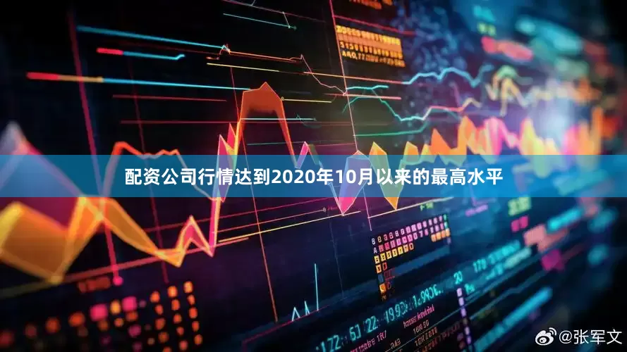 配资公司行情达到2020年10月以来的最高水平